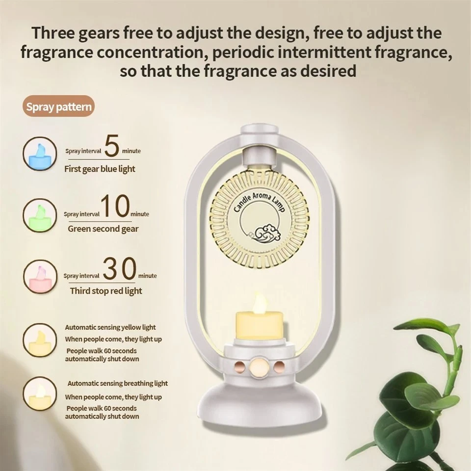 USB Rechargeable Portable Air Purifier suppliers